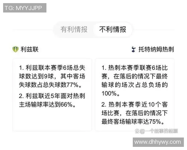 英超联赛各队战术分析与优化建议探讨