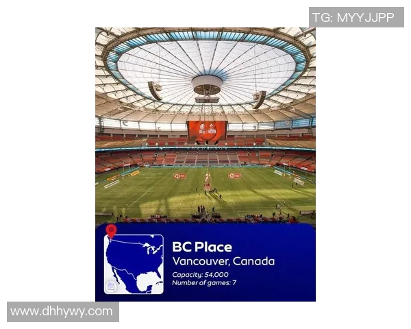 2026世界杯各大场馆建设最新进展与赛事筹备全面加速情况解析 2026世界杯各大场馆建设最新进展与赛事筹备全面加速情况解析