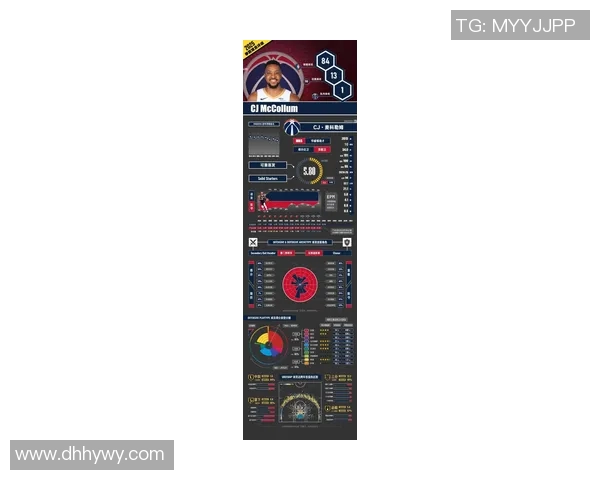 NBA新赛季得分王竞争格局与核心球员数据深度解析