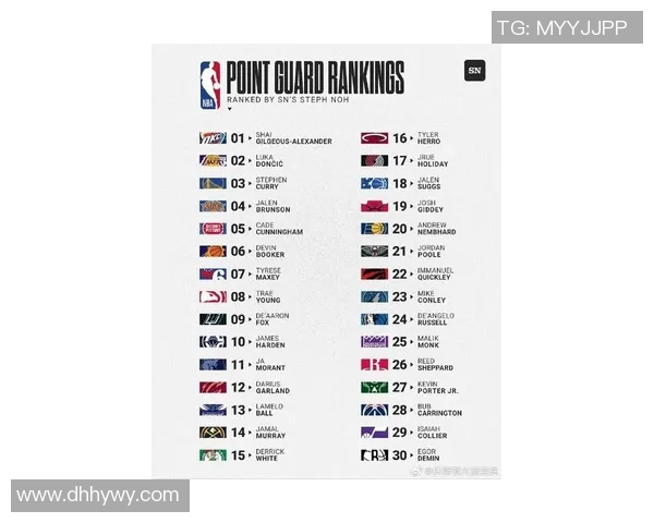 NBA明星球员赛季亮点及数据回顾