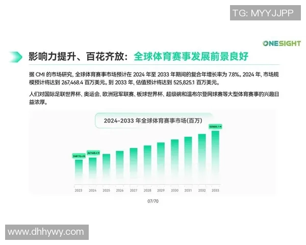 体育品牌营销案例分析 体育品牌营销案例分析