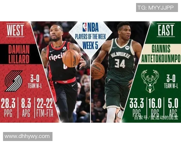 NBA赛季球队换帅后战绩变化研究