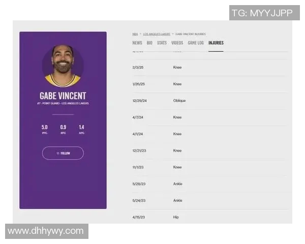 NBA季后赛关键球员表现数据分析 NBA季后赛关键球员表现数据分析